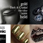 cr fashion trend analysis accessories